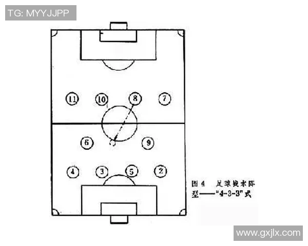 广州足球队防守解析：战术布局与球员协作的深度剖析